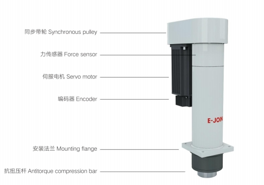 伺服壓機(jī)中-內(nèi)置、外置壓力傳感器的區(qū)別